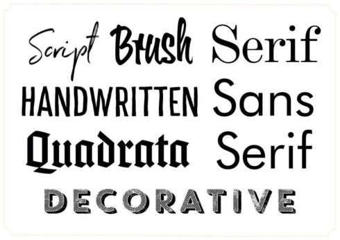 Lettering Ornamental - Estudos para Lettering Ornamental Decorativo